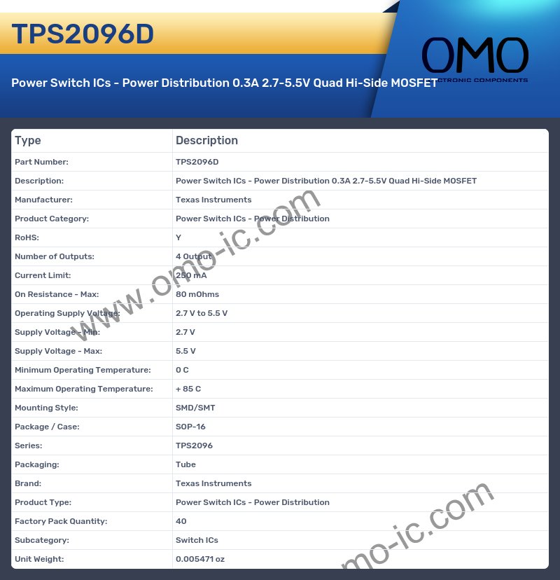 TPS2096D