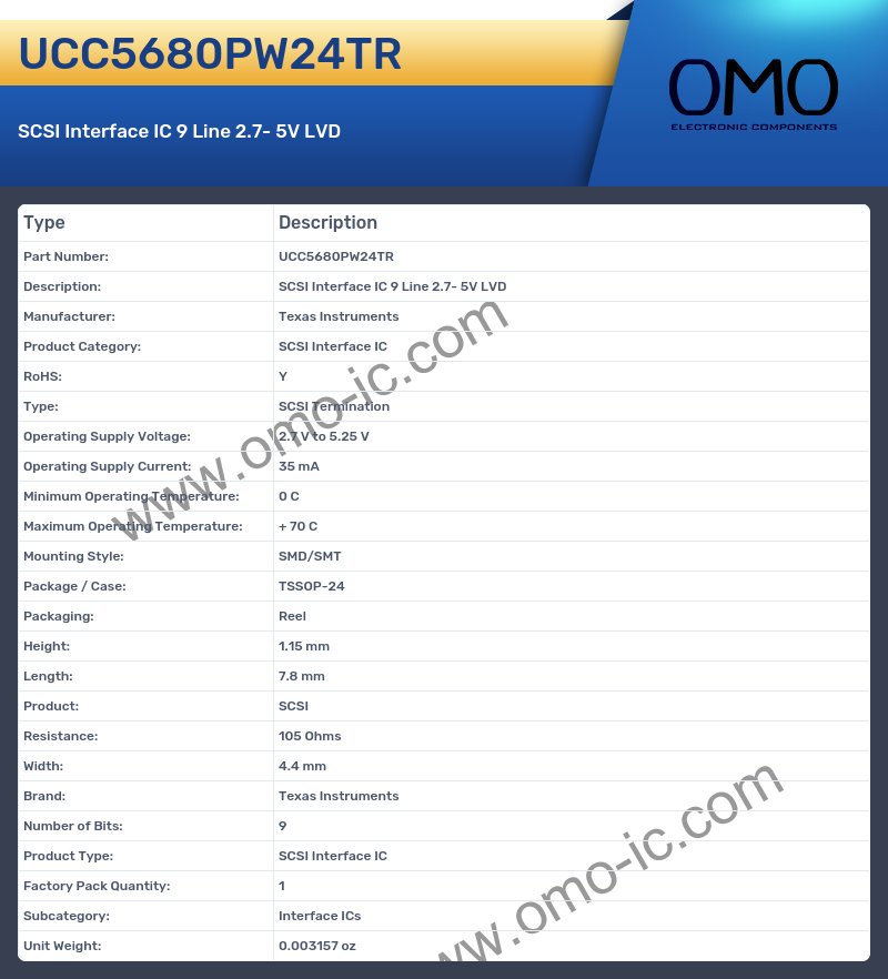 UCC5680PW24TR
