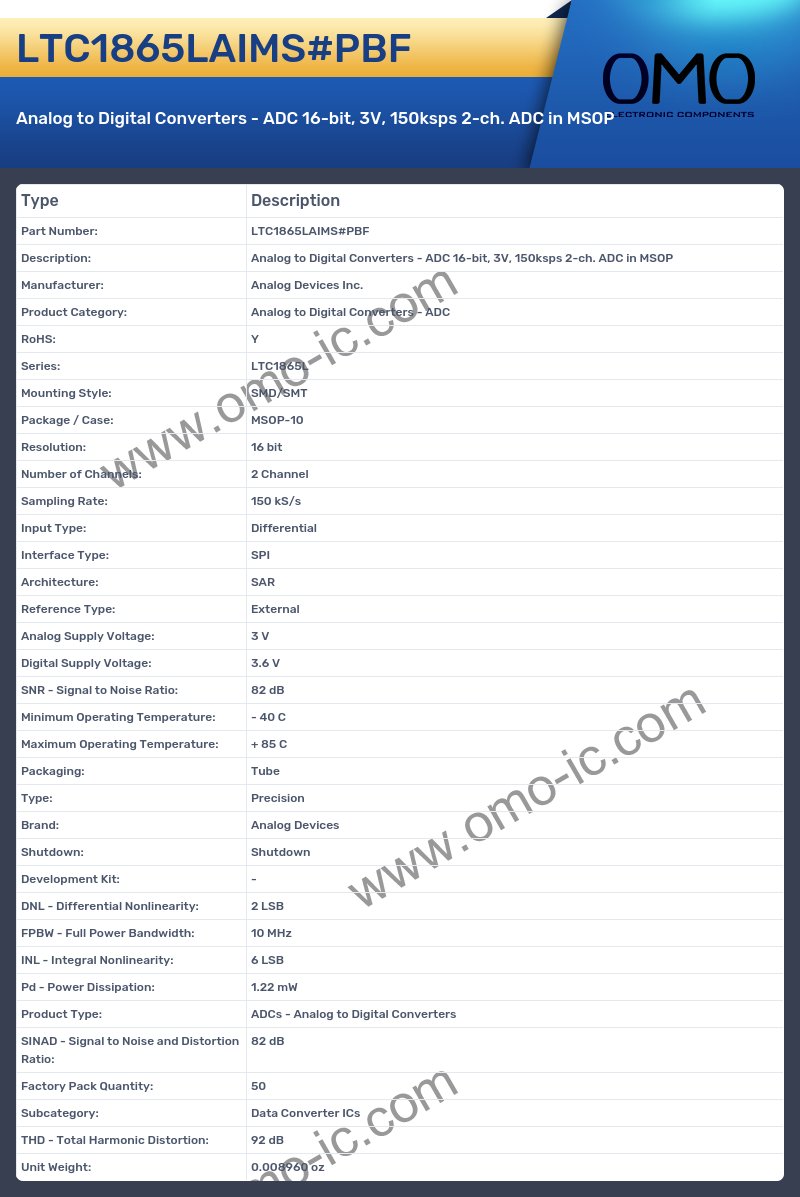 LTC1865LAIMS#PBF