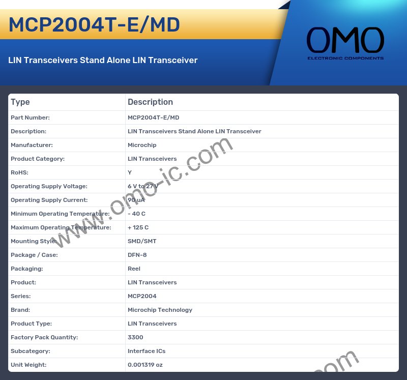 MCP2004T-E/MD