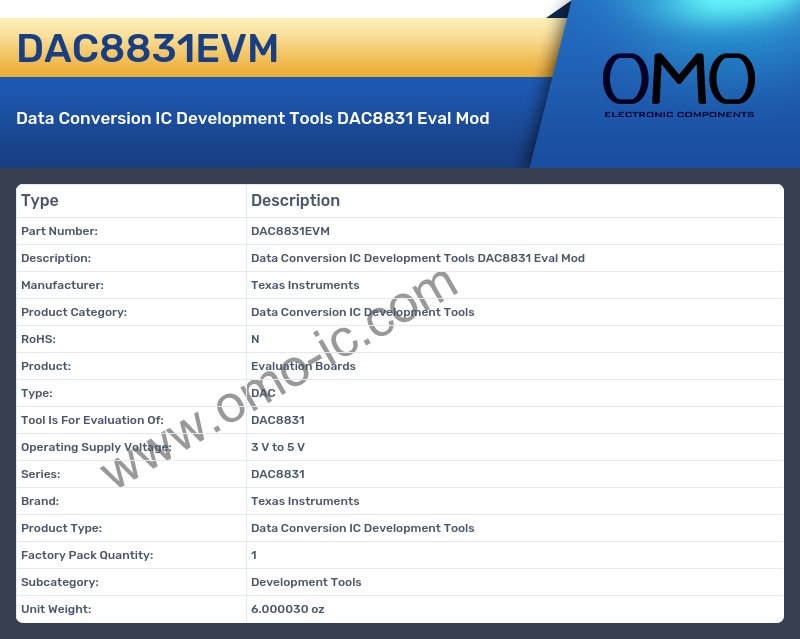 DAC8831EVM