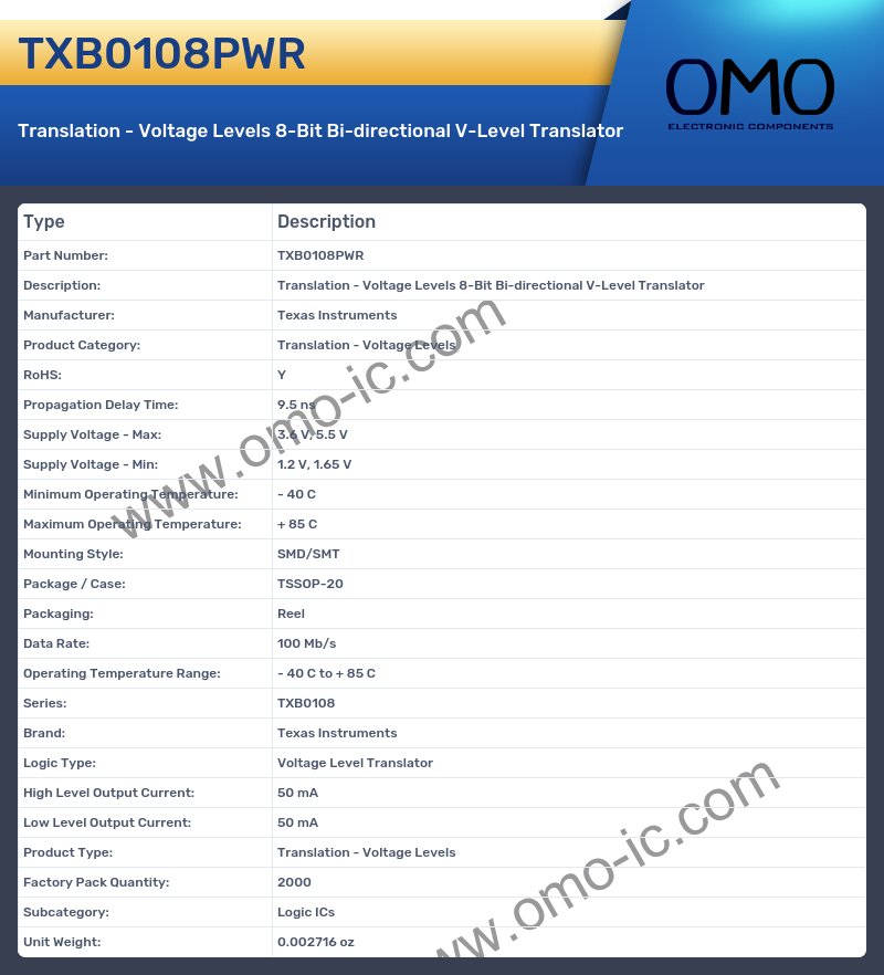 TXB0108PWR
