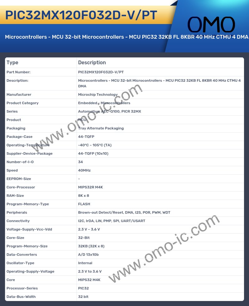 PIC32MX120F032D-V/PT