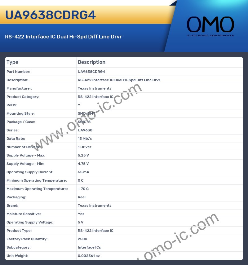 UA9638CDRG4