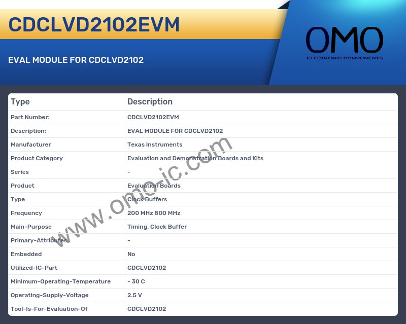 CDCLVD2102EVM