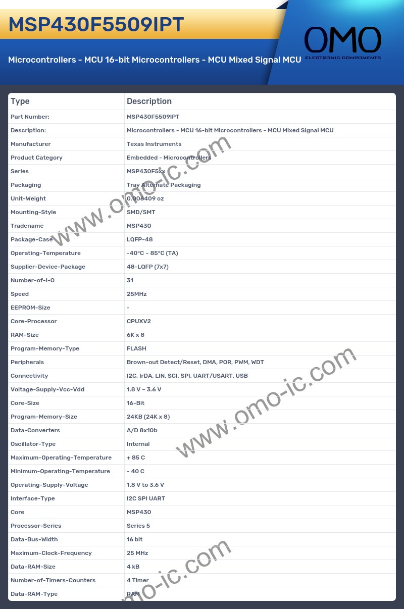 MSP430F5509IPT