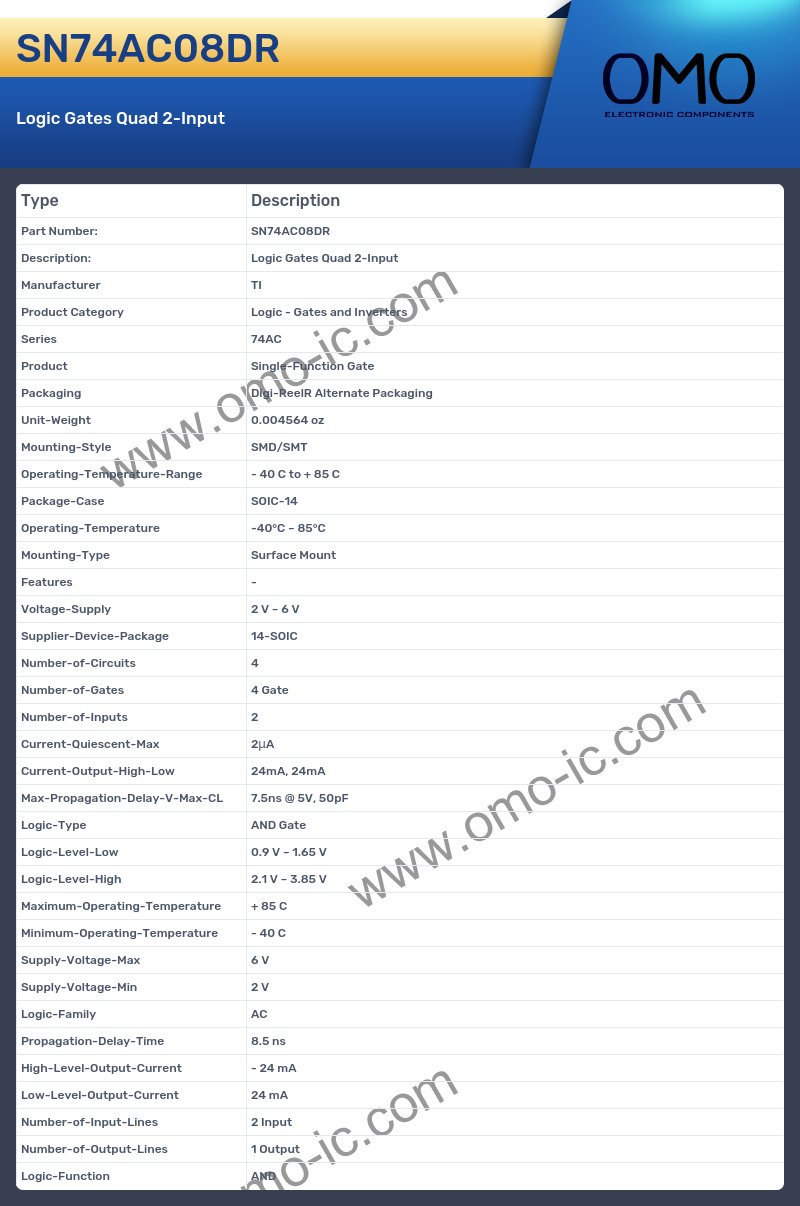 SN74AC08DR
