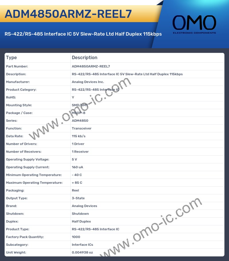 ADM4850ARMZ-REEL7