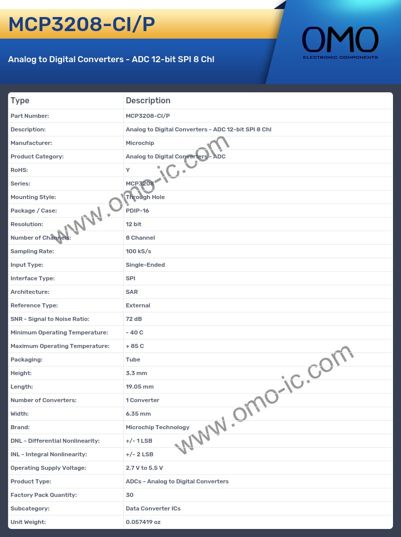 MCP3208-CI/P