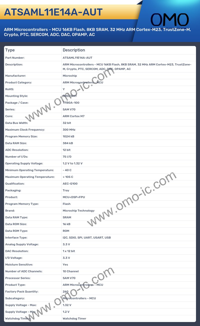 ATSAML11E14A-AUT