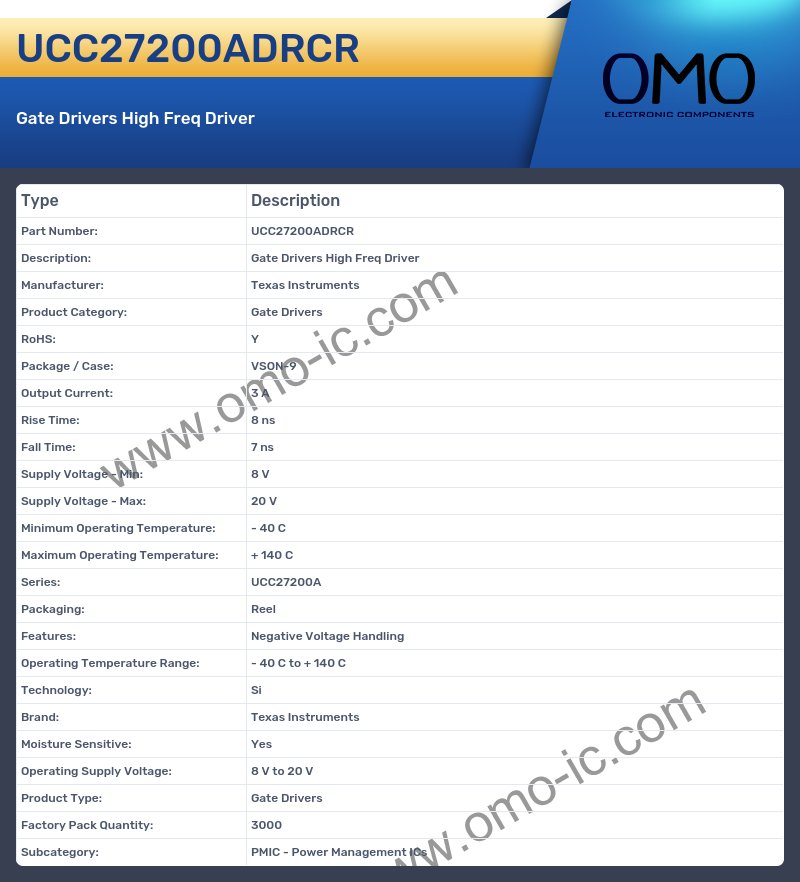 UCC27200ADRCR