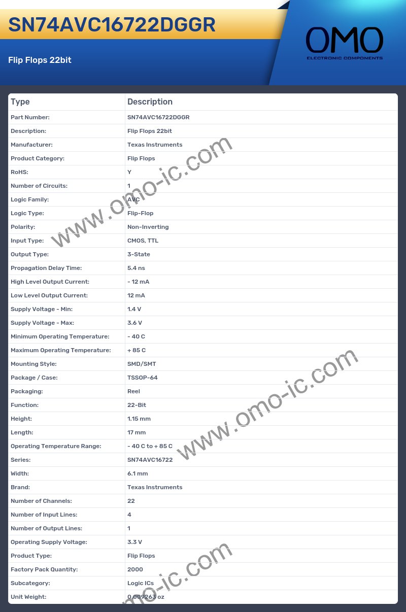 SN74AVC16722DGGR