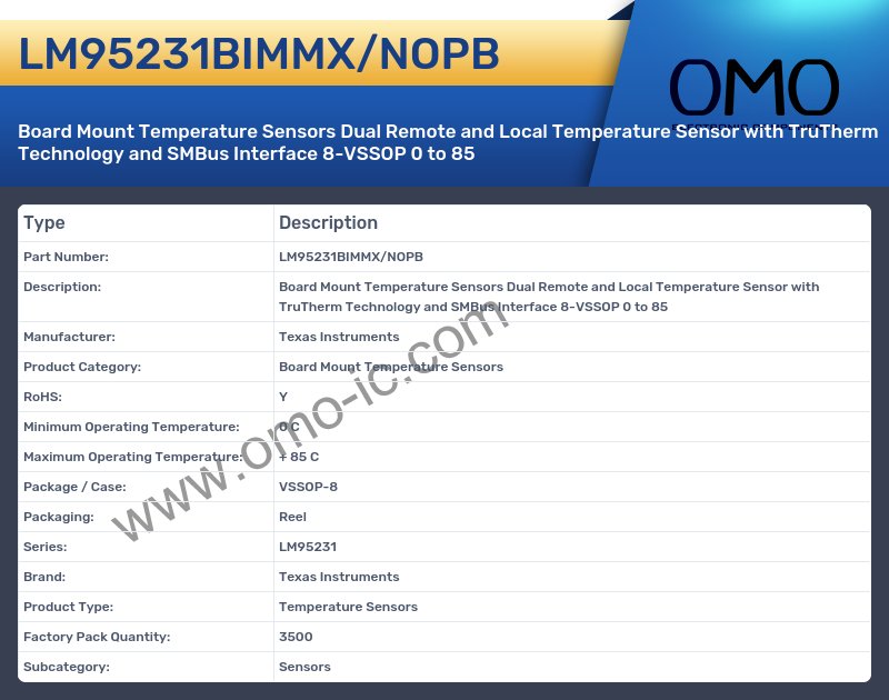 LM95231BIMMX/NOPB