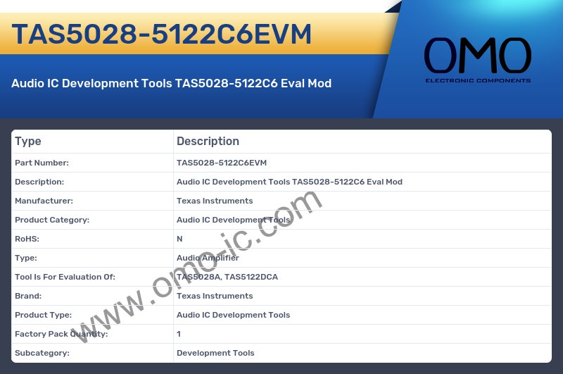 TAS5028-5122C6EVM