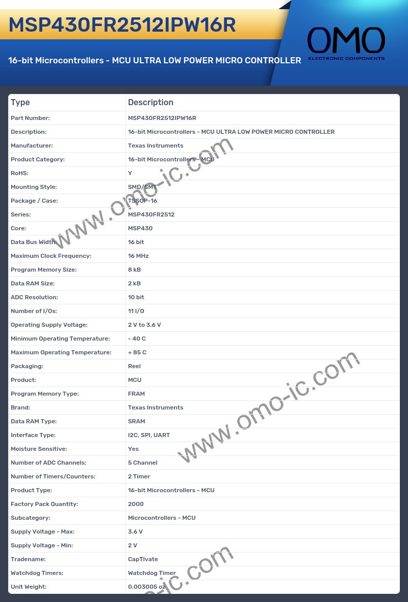 MSP430FR2512IPW16R
