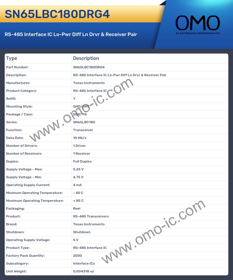 SN65LBC180DRG4