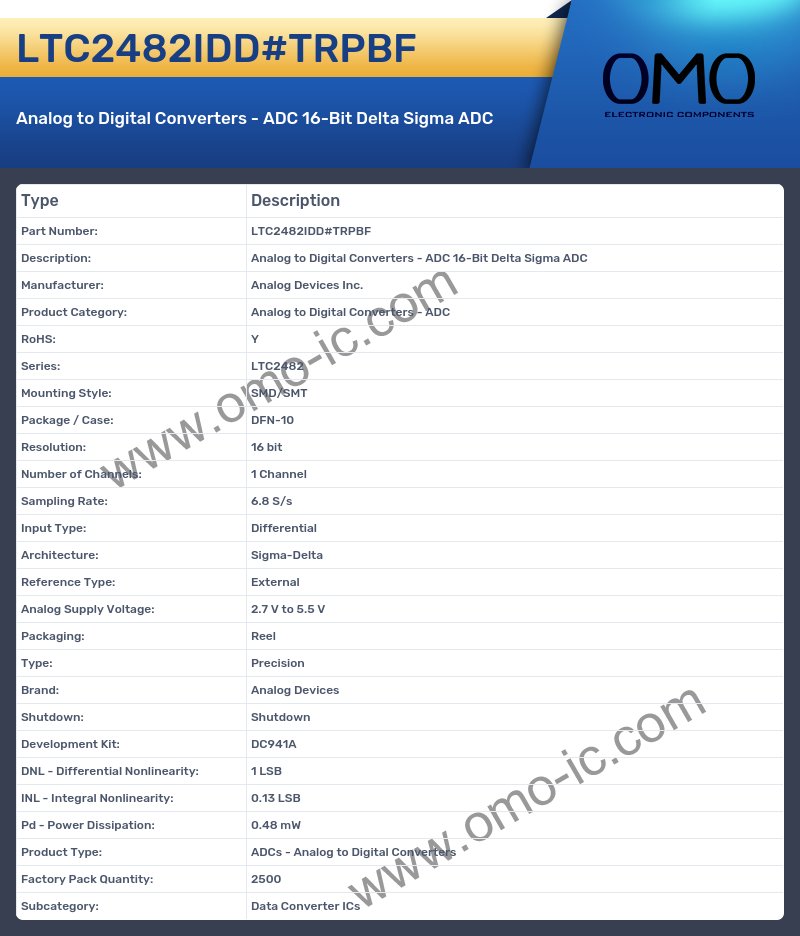 LTC2482IDD#TRPBF
