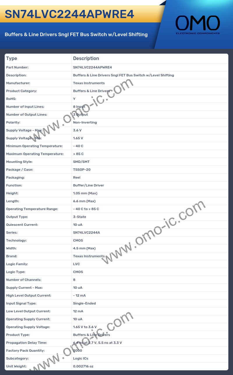 SN74LVC2244APWRE4