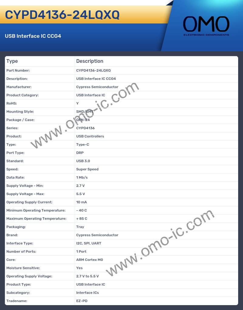 CYPD4136-24LQXQ