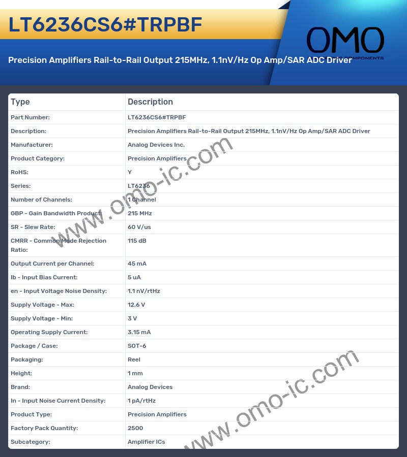 LT6236CS6#TRPBF