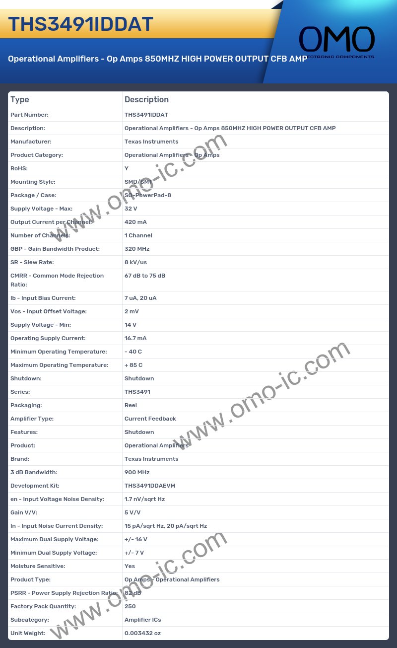 THS3491IDDAT