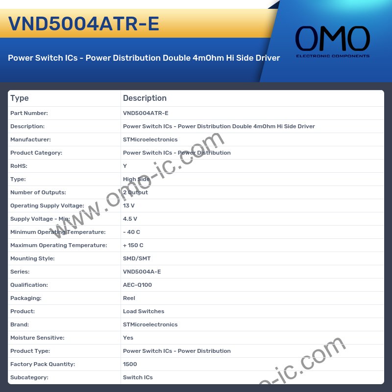 VND5004ATR-E