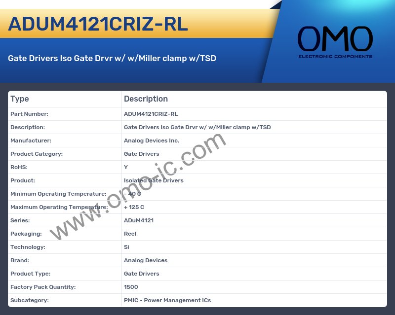ADUM4121CRIZ-RL