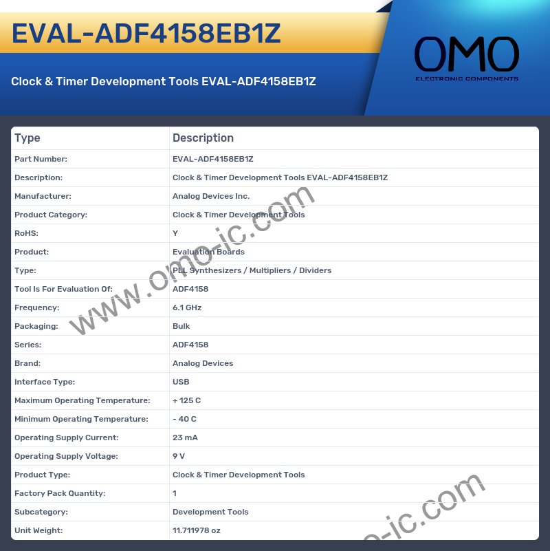 EVAL-ADF4158EB1Z