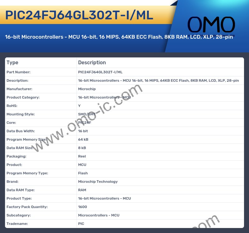 PIC24FJ64GL302T-I/ML