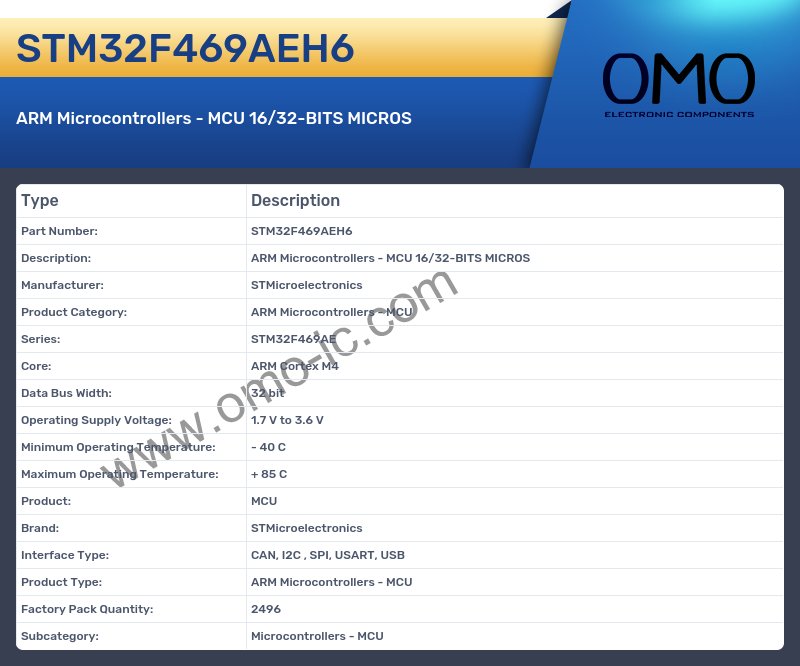 STM32F469AEH6