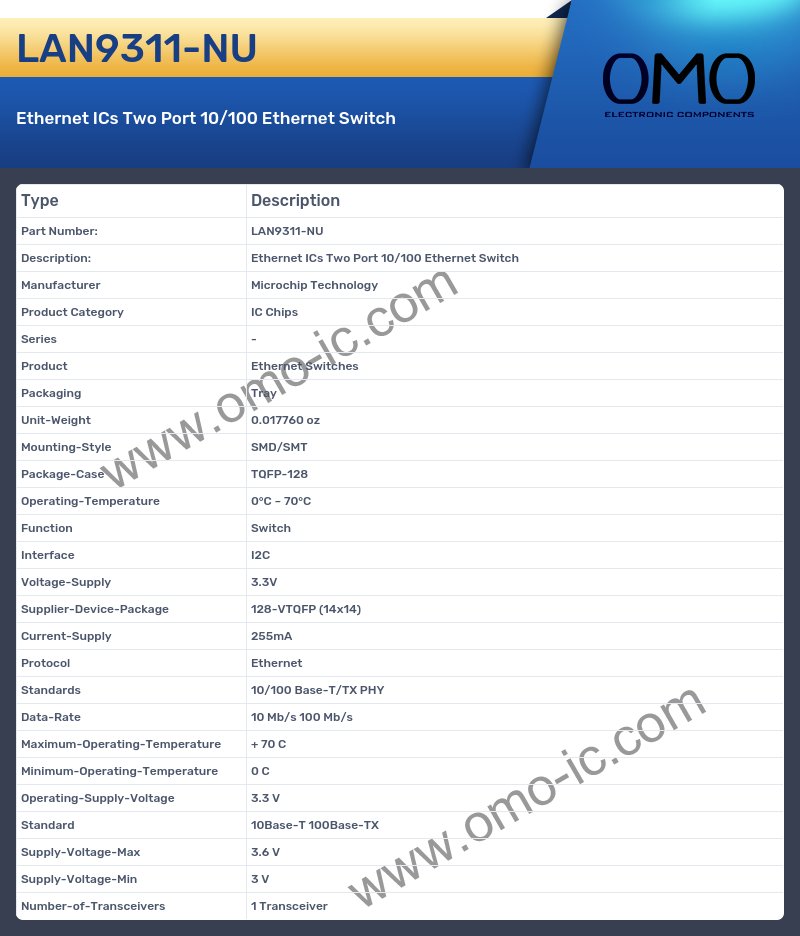 LAN9311-NU
