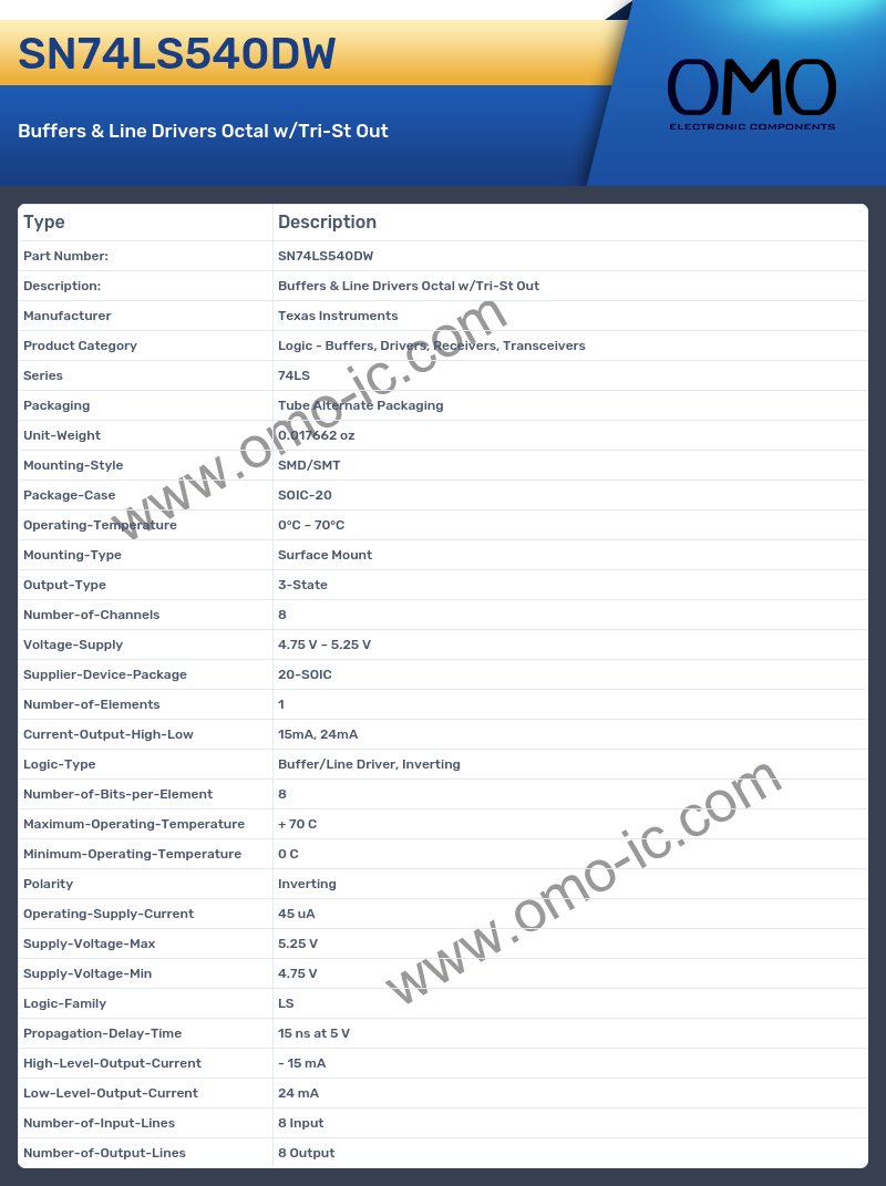 SN74LS540DW