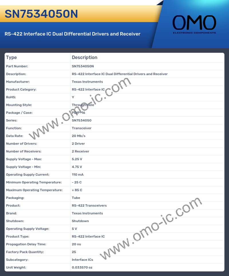 SN7534050N