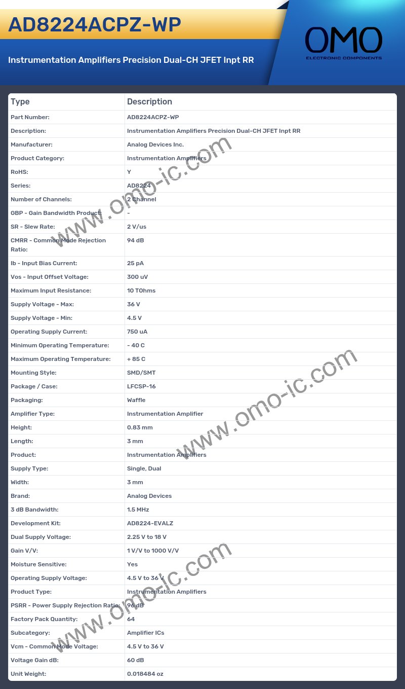 AD8224ACPZ-WP