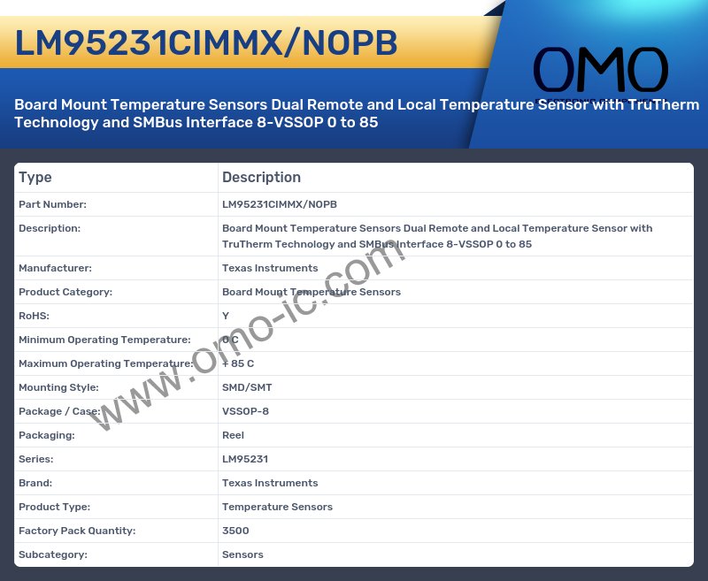 LM95231CIMMX/NOPB