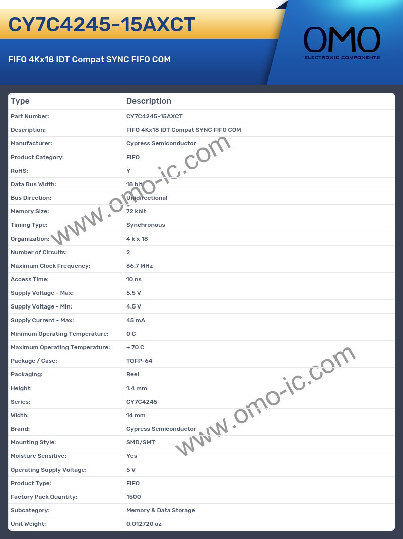 CY7C4245-15AXCT