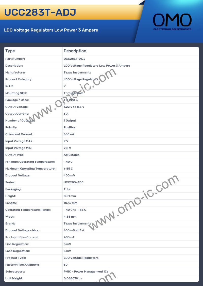 UCC283T-ADJ