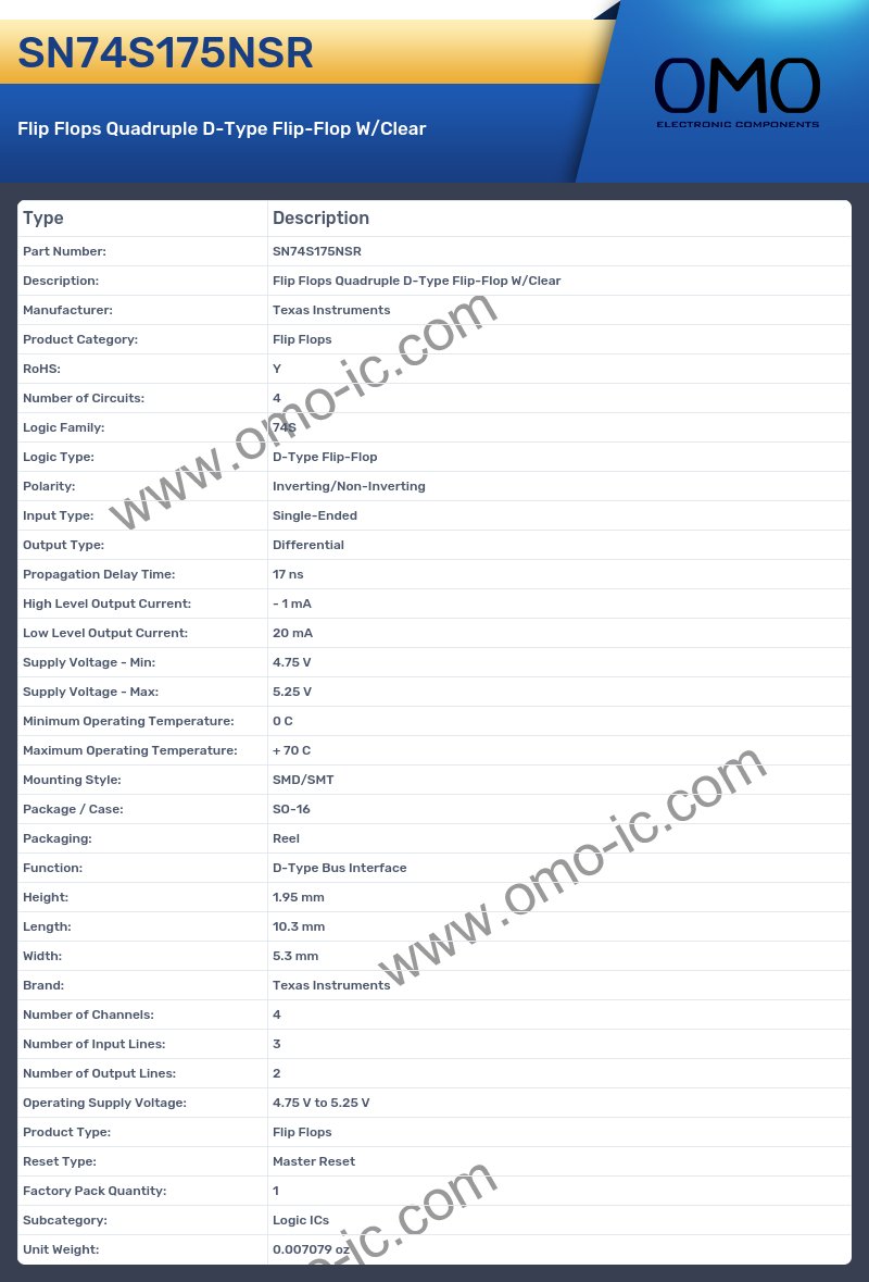SN74S175NSR