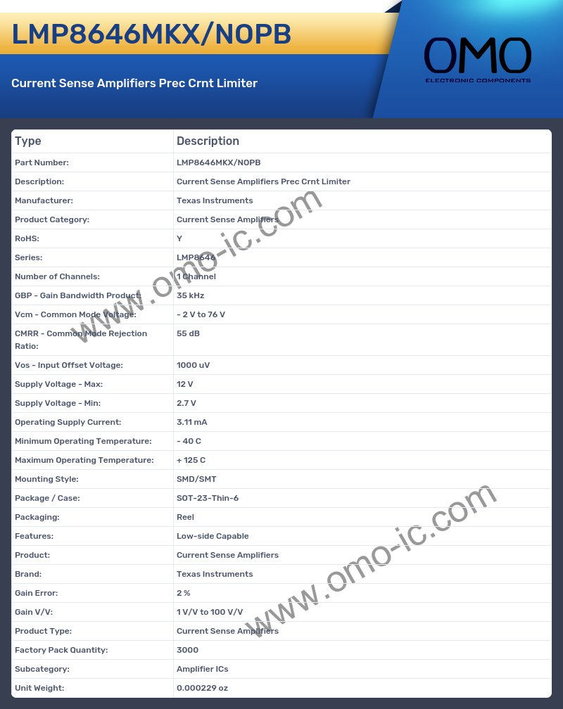 LMP8646MKX/NOPB