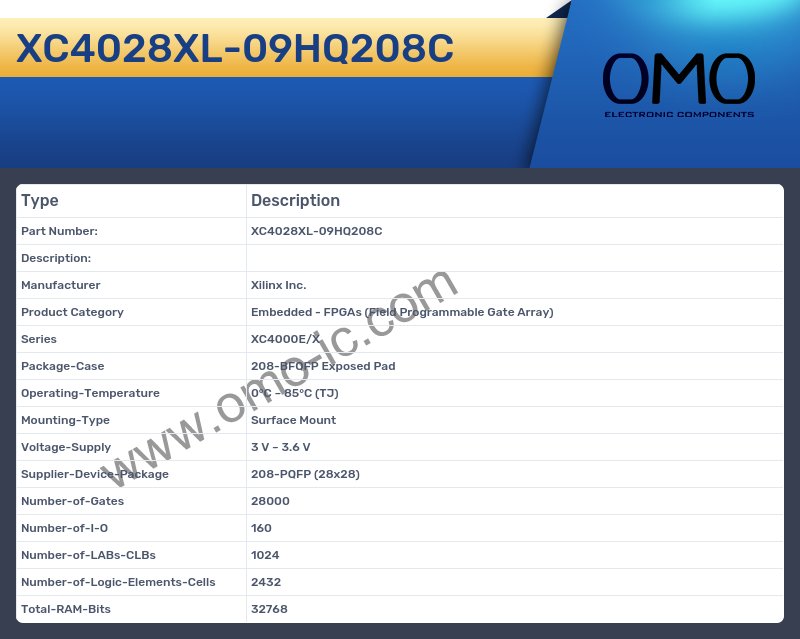 XC4028XL-09HQ208C