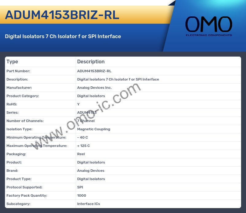 ADUM4153BRIZ-RL