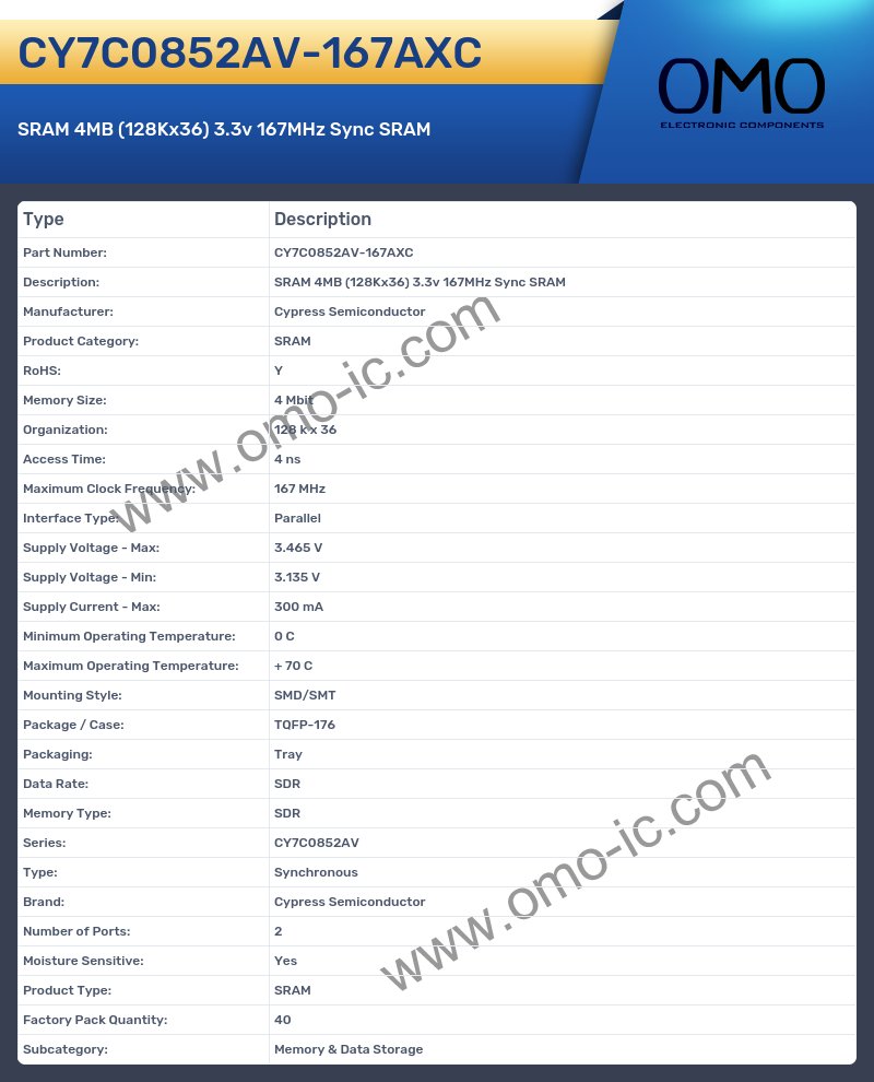 CY7C0852AV-167AXC