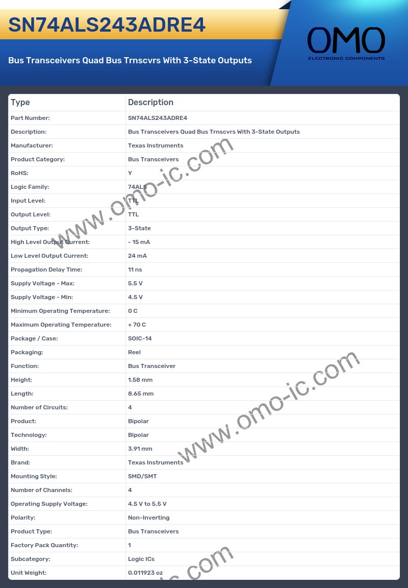 SN74ALS243ADRE4