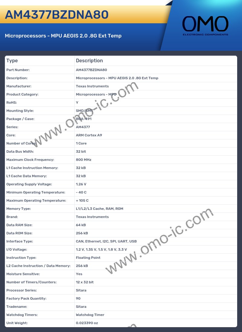 AM4377BZDNA80