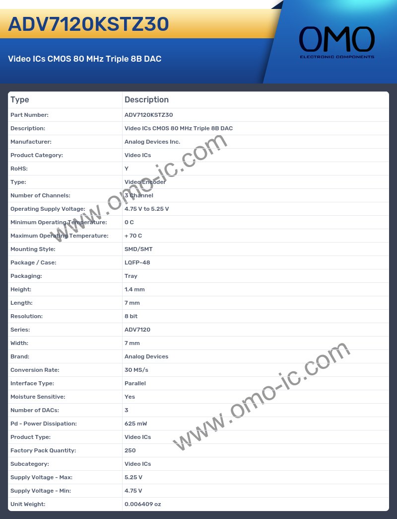 ADV7120KSTZ30