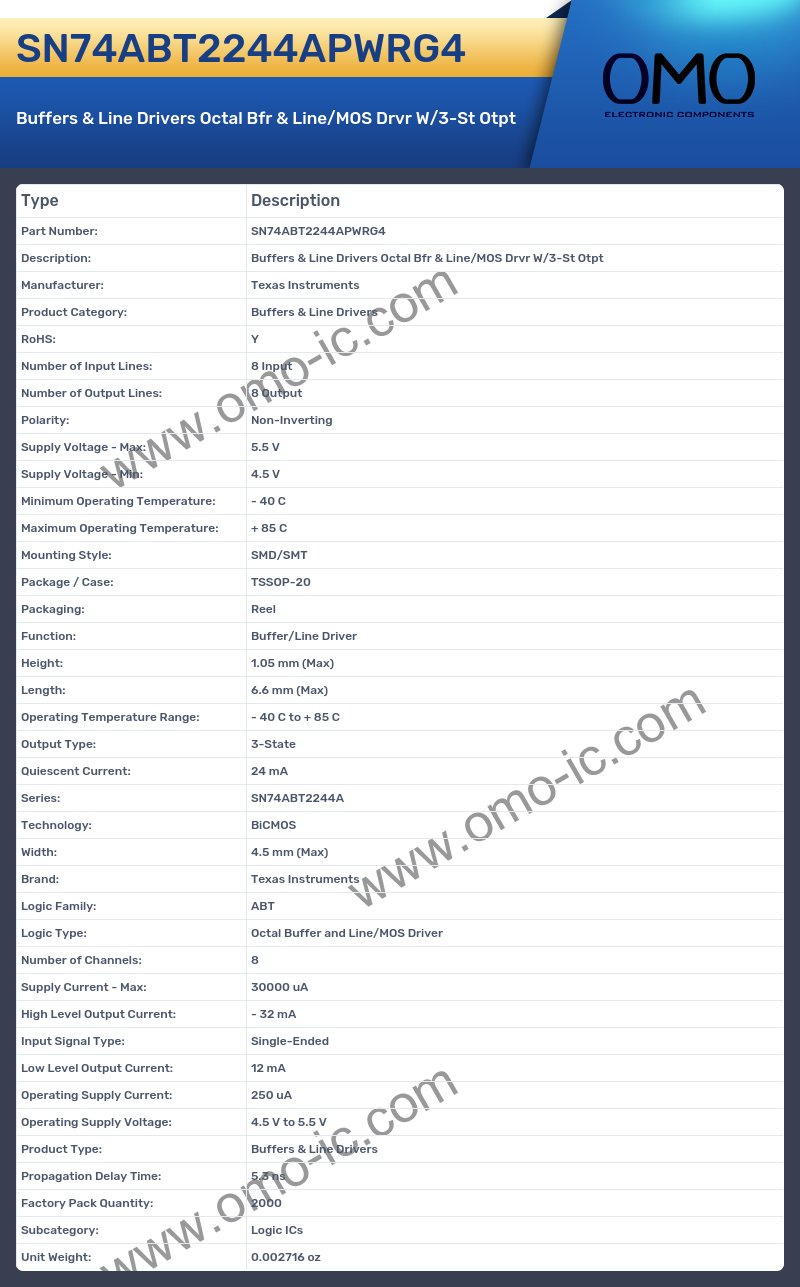SN74ABT2244APWRG4