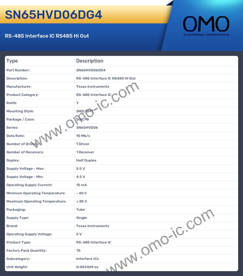 SN65HVD06DG4