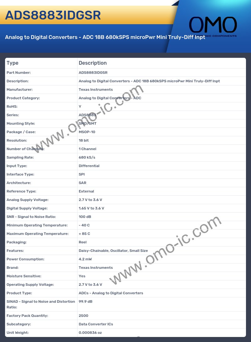 ADS8883IDGSR