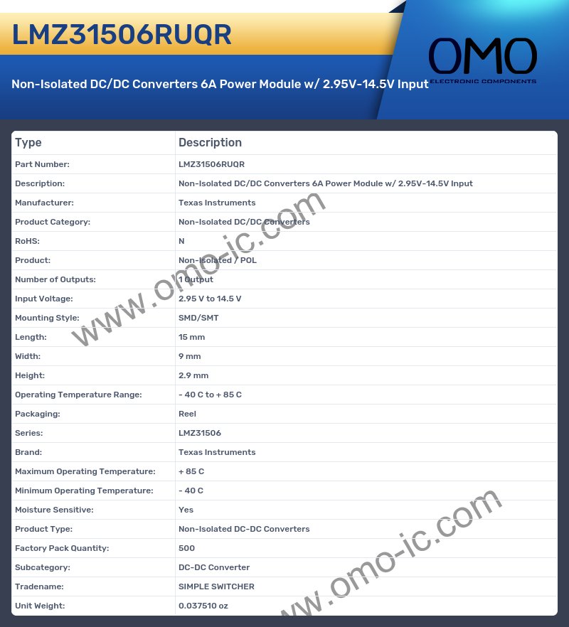 LMZ31506RUQR