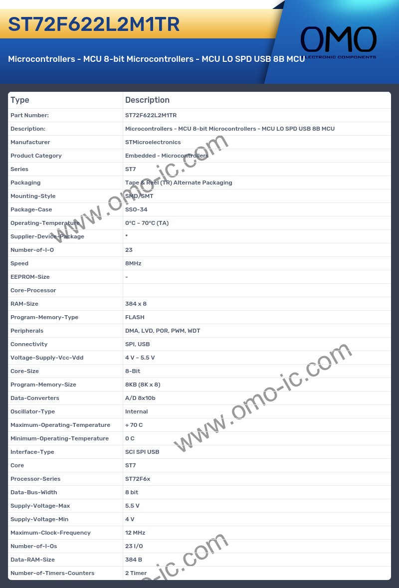 ST72F622L2M1TR